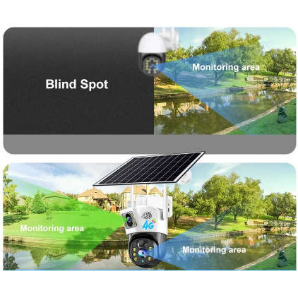 Solar Powered Dual-Lens 4G SIM Supported IP Camera