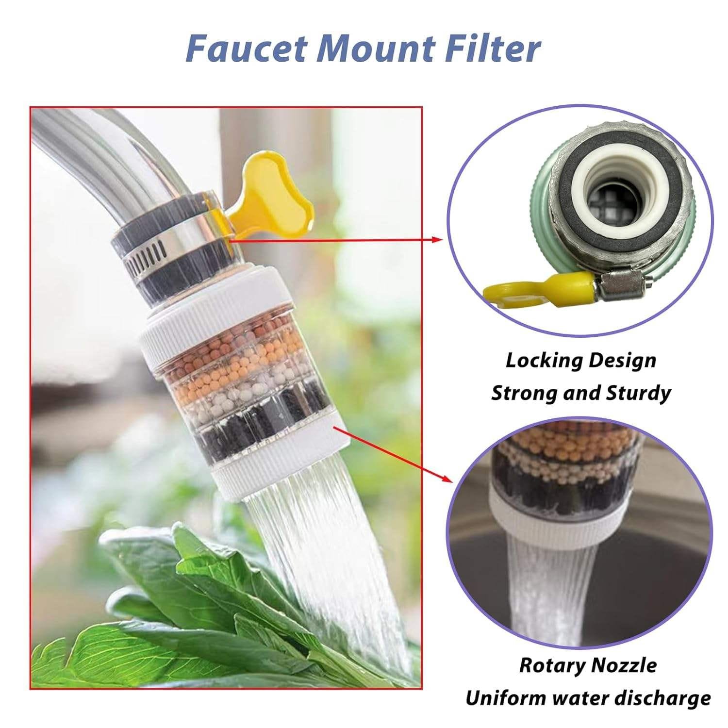 6-Layer Faucet Water Filter | Splash-Proof Tap Water Purifier | Kitchen Faucet Filter | Activated Carbon Water Filter
